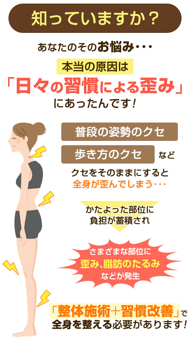お悩みの原因