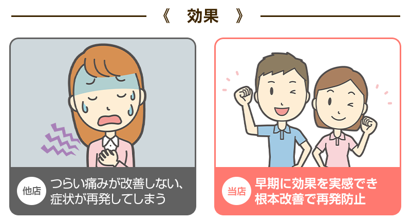 他店と当店の違い