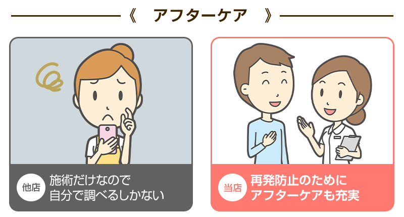 他店と当店の違い